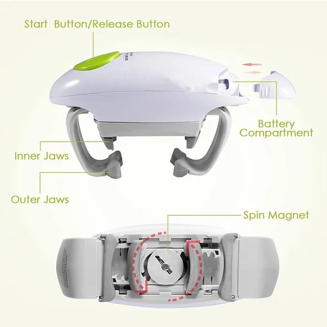 lectric Jar Opener is specifically designed for individuals with weak hands, seniors, and those living with arthritis. This automatic jar opener is a game-changer, providing a strong, tough, and easy one-touch solution for opening bottles and jars.