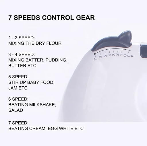 Multi-7 Speed Electric Hand Mixer with Stainless Steel Whisk, Beaters, Dough Sticks, Multiple Colors (Pink, 12.8 × 18 × 8.5 cm,) (1, Yellow)